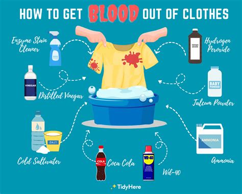 how can you get fake blood out of clothes|blood in clothing remove tricks.